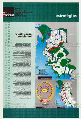 2 Plano diretor de desenvolvimento urbano ambiental  (Porto Alegre (RS), Data desconhecida).
