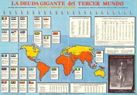 La Deuda Gigante del Tercer Mundo: História Argumentos Propuestas (Local Desconhecido, Data desconhecida).
