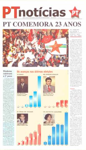 Ouvrir Objet numérique originale